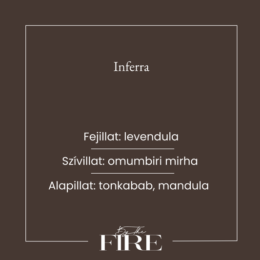Inferra Szójagyertya